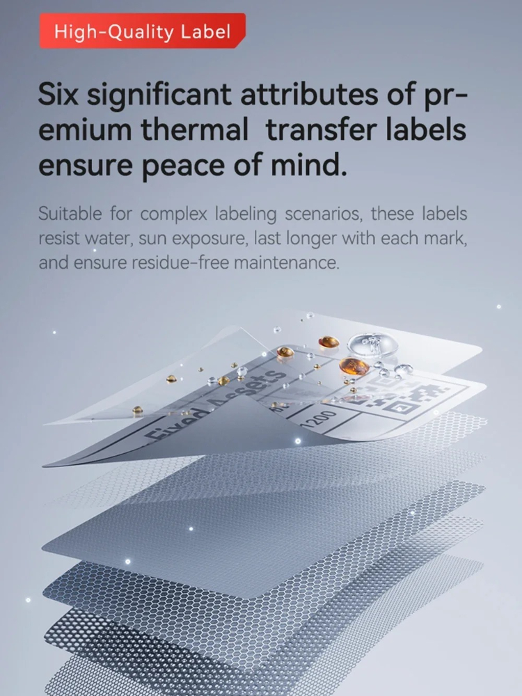 Niimbot M2/M3/B32/Z401 Laser S - Printable Heat Transfer Vinyl のレビューと価格