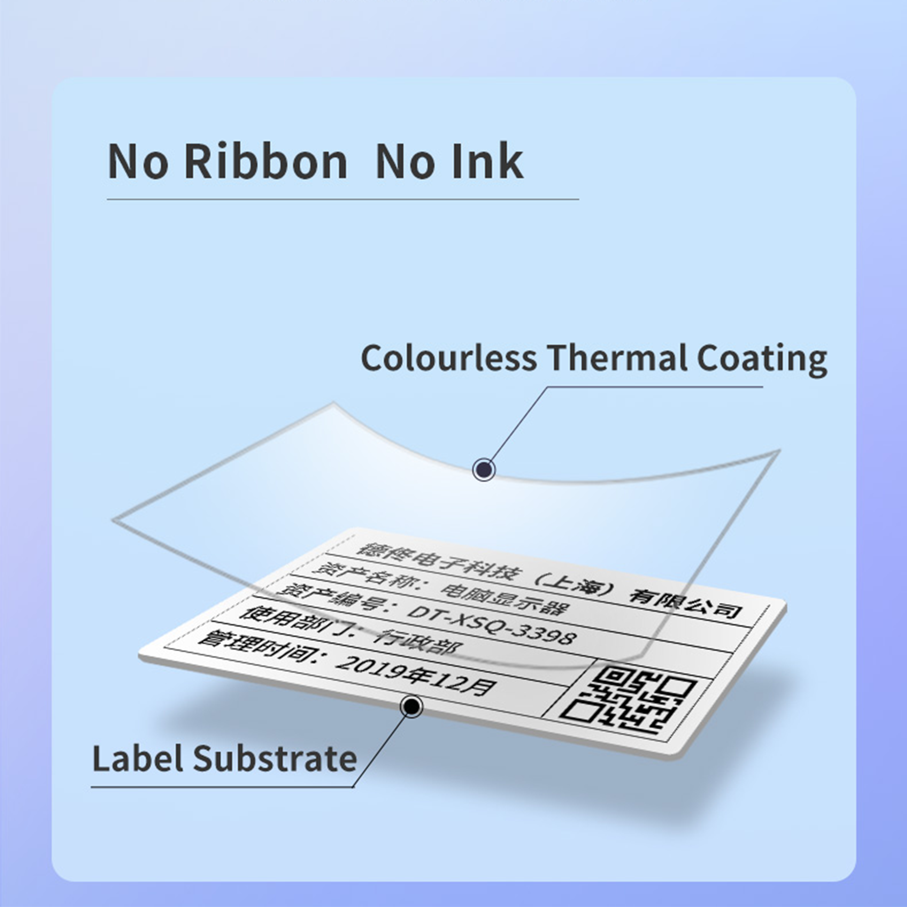 DETONGER 2 Rolls White Square  - Commercial Printer のレビューと価格