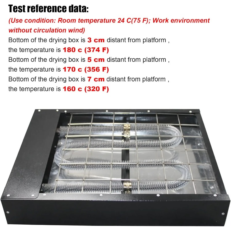Flash Dryer 16x16 inch 1600W F - Flash Dryer Screen Print のレビューと価格