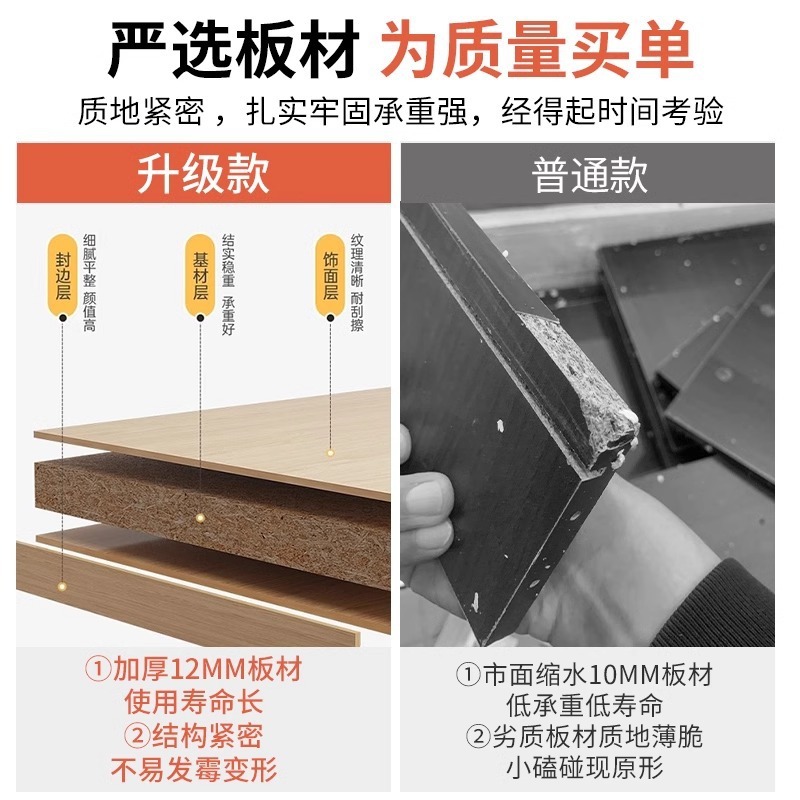Office File Cabinet Locker Dat - Commercial Printer のレビューと価格