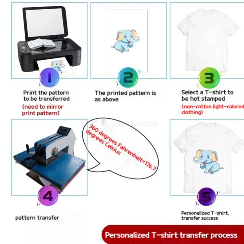 New 100 Sheets of A4 Thermal T - Printable Heat Transfer Vinyl のレビューと価格