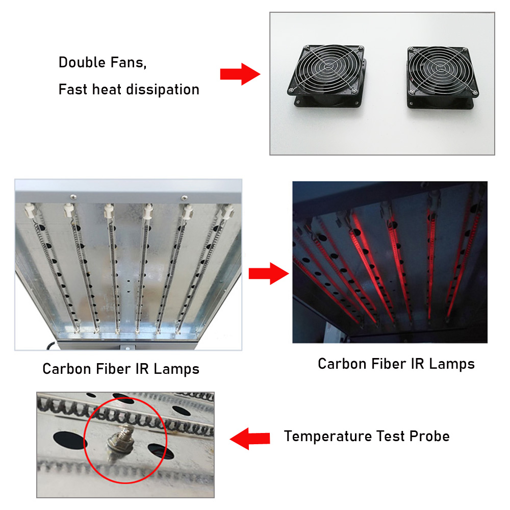 3000w 360-degree Rotating Shir - Flash Dryer Screen Print のレビューと価格
