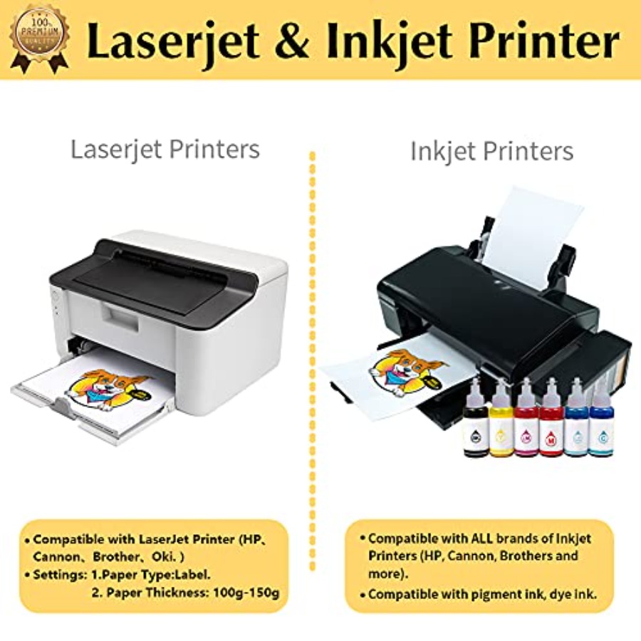 Tru-Heat Transfer Paper for In - Printable Heat Transfer Vinyl のレビューと価格